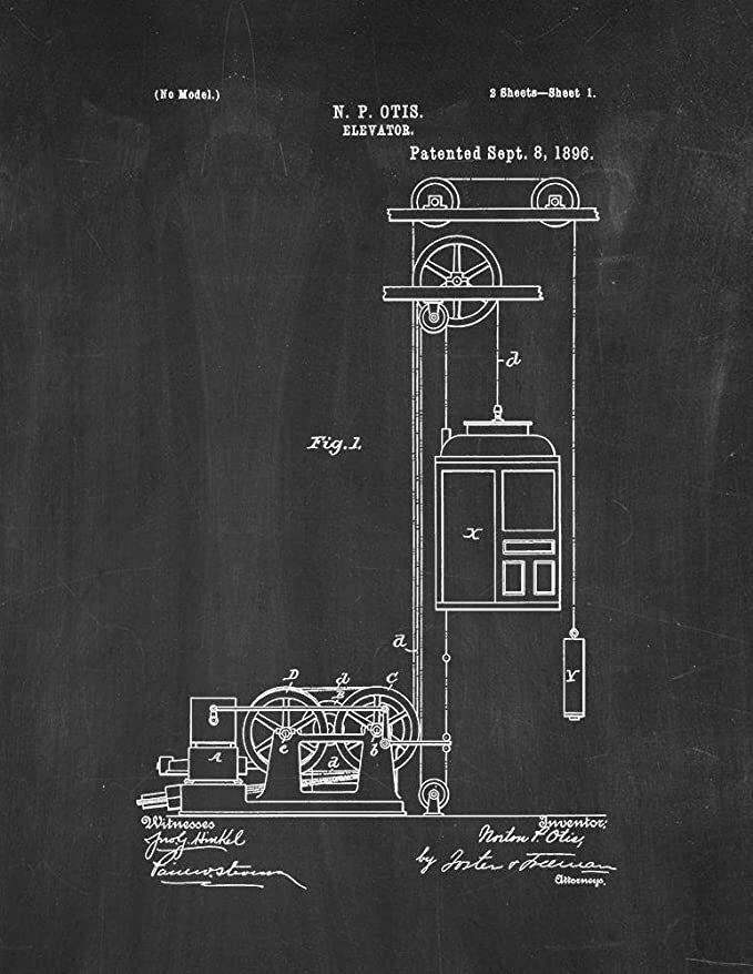 Lift Netdraw LiftNet